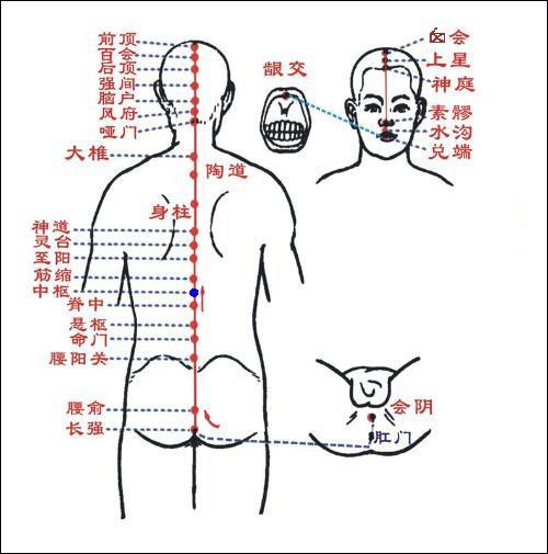 Zhongshu