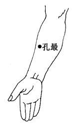图 2-2-3