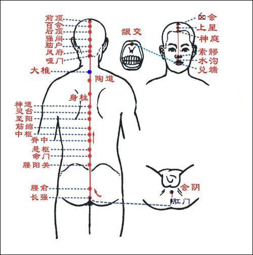 Dazhui
