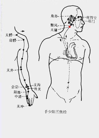 Tianyou