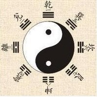 太极八卦图