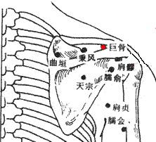 Jugu location
