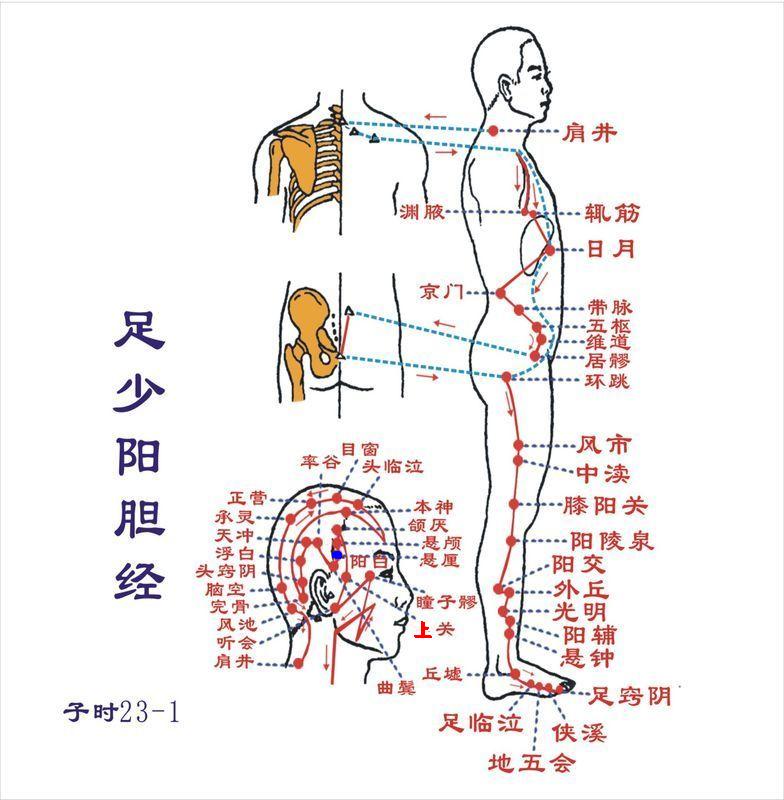 Xuanli
