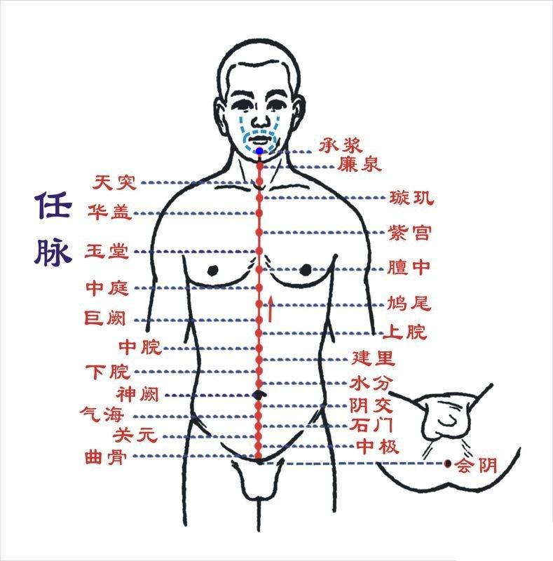 Chengjiang