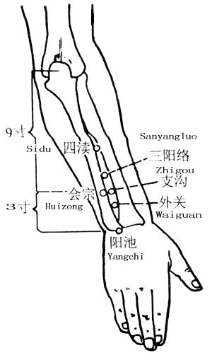 Zhigou