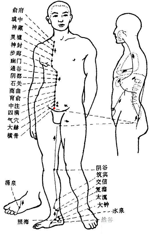 Henggu