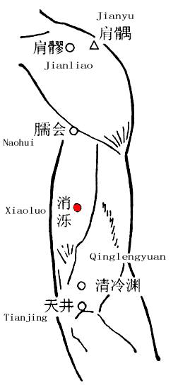 Xiaoluo