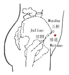 Weidao