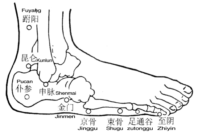 Zhiyin