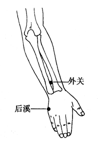 图 3-2-2