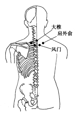 图 3-2-3
