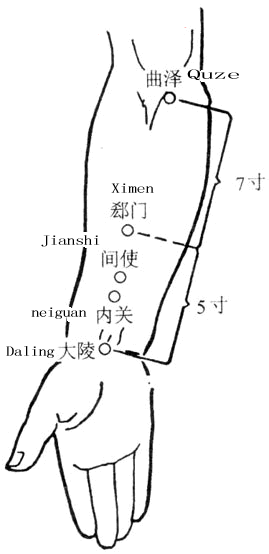 Jianshi